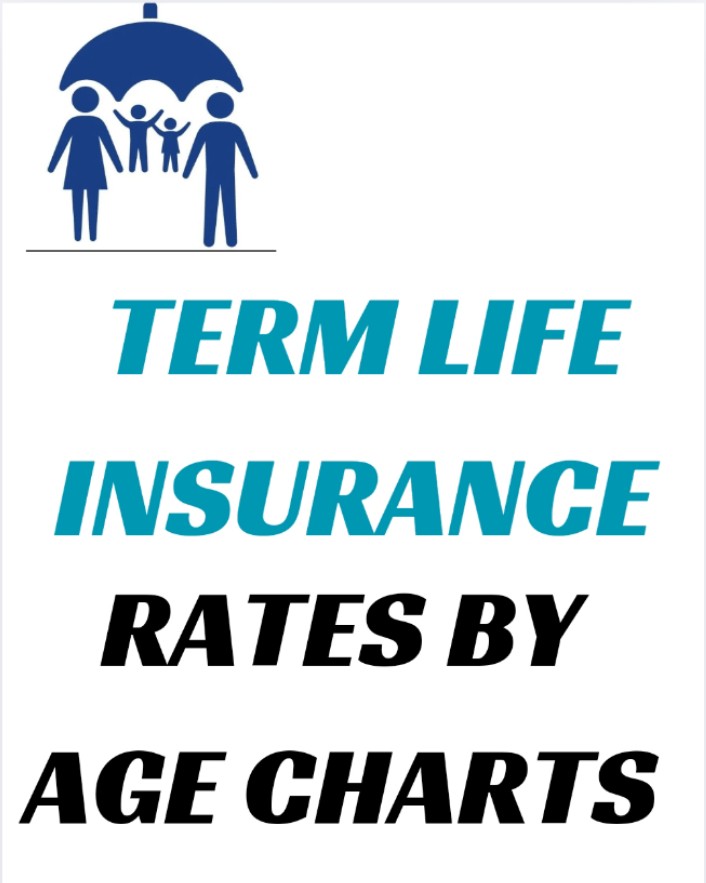 Term Life Insurance Rates by Age (For USA)